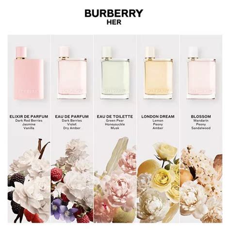 burberry 12 days of christmas|burberry her fragrance.